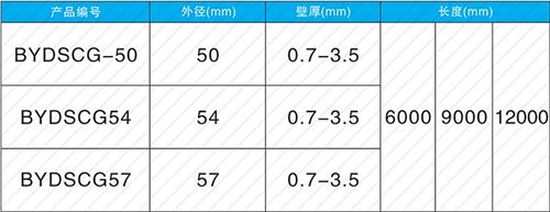 神农架钳压式声测管现货规格尺寸